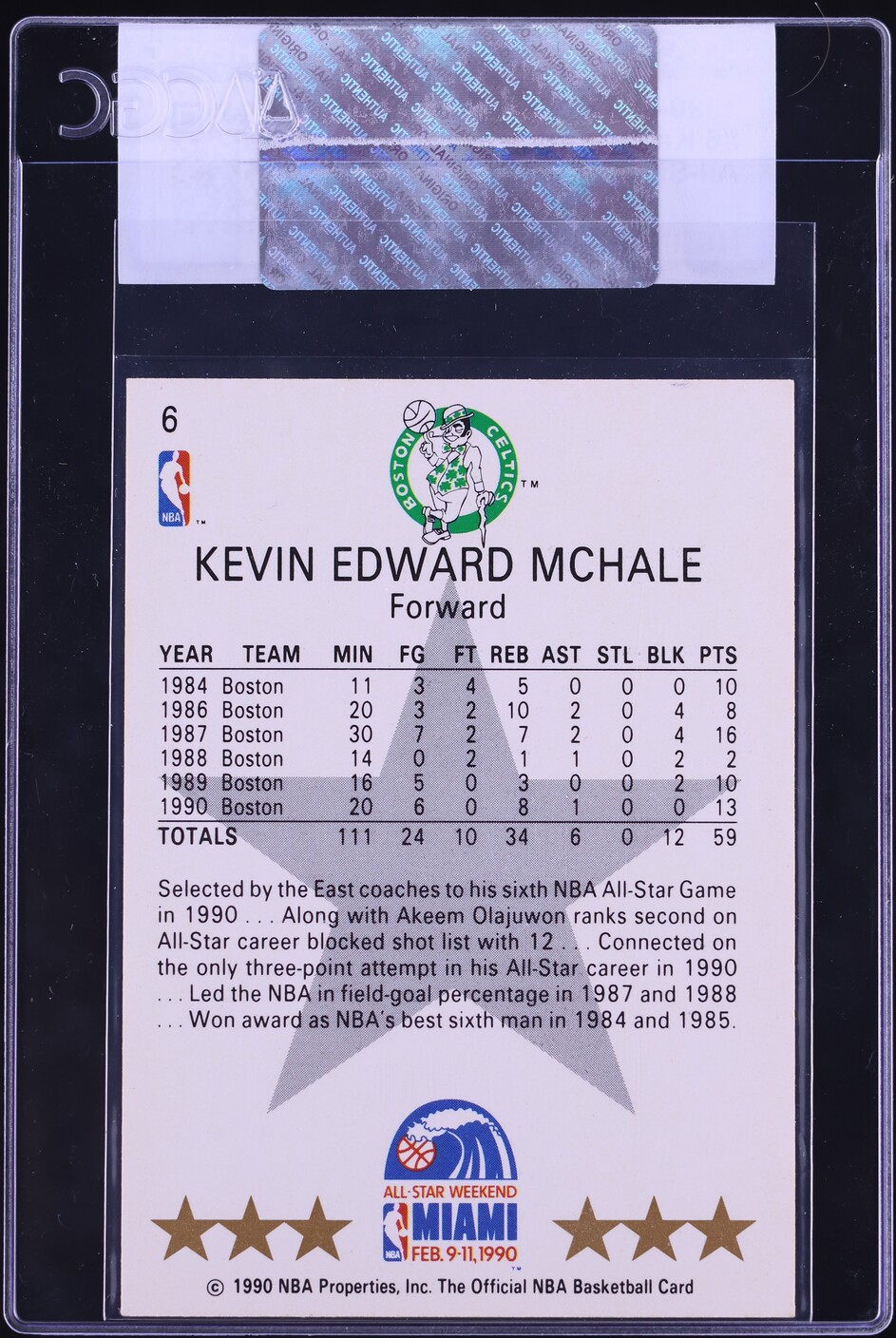 1990 Hoops Kevin McHale ALL-STAR #6 CGC AUTH