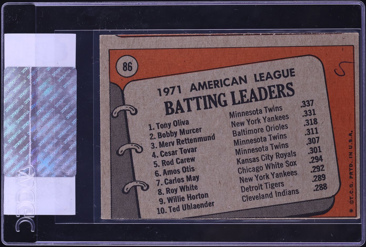 1972 Topps Tony Olivia Murcer Rettenmund '71 AL BATTING LEADERS #86 CGC AUTH
