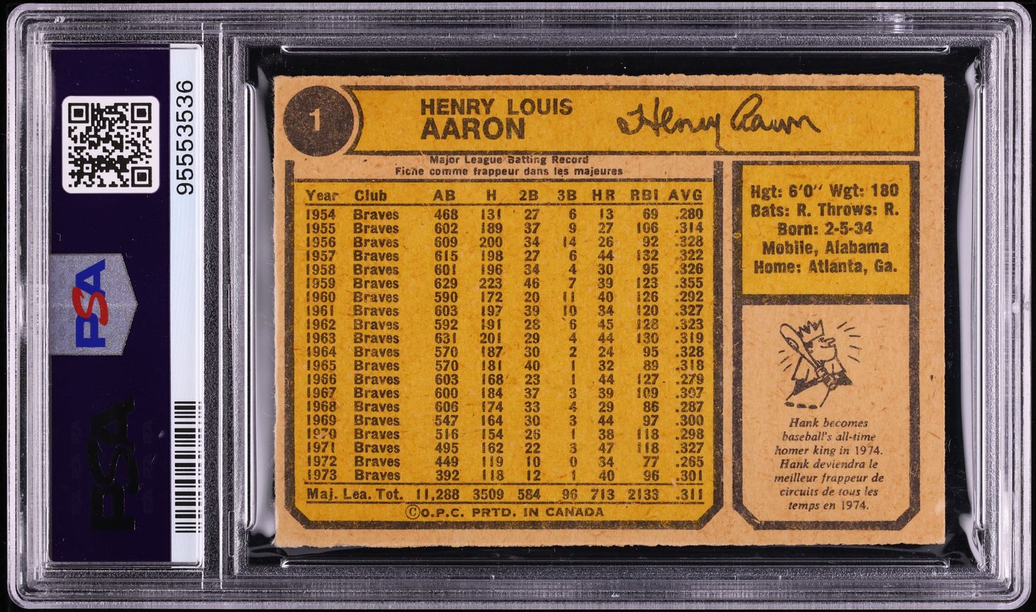 1974 O-Pee-Chee Hank Aaron #1 PSA 3 VG