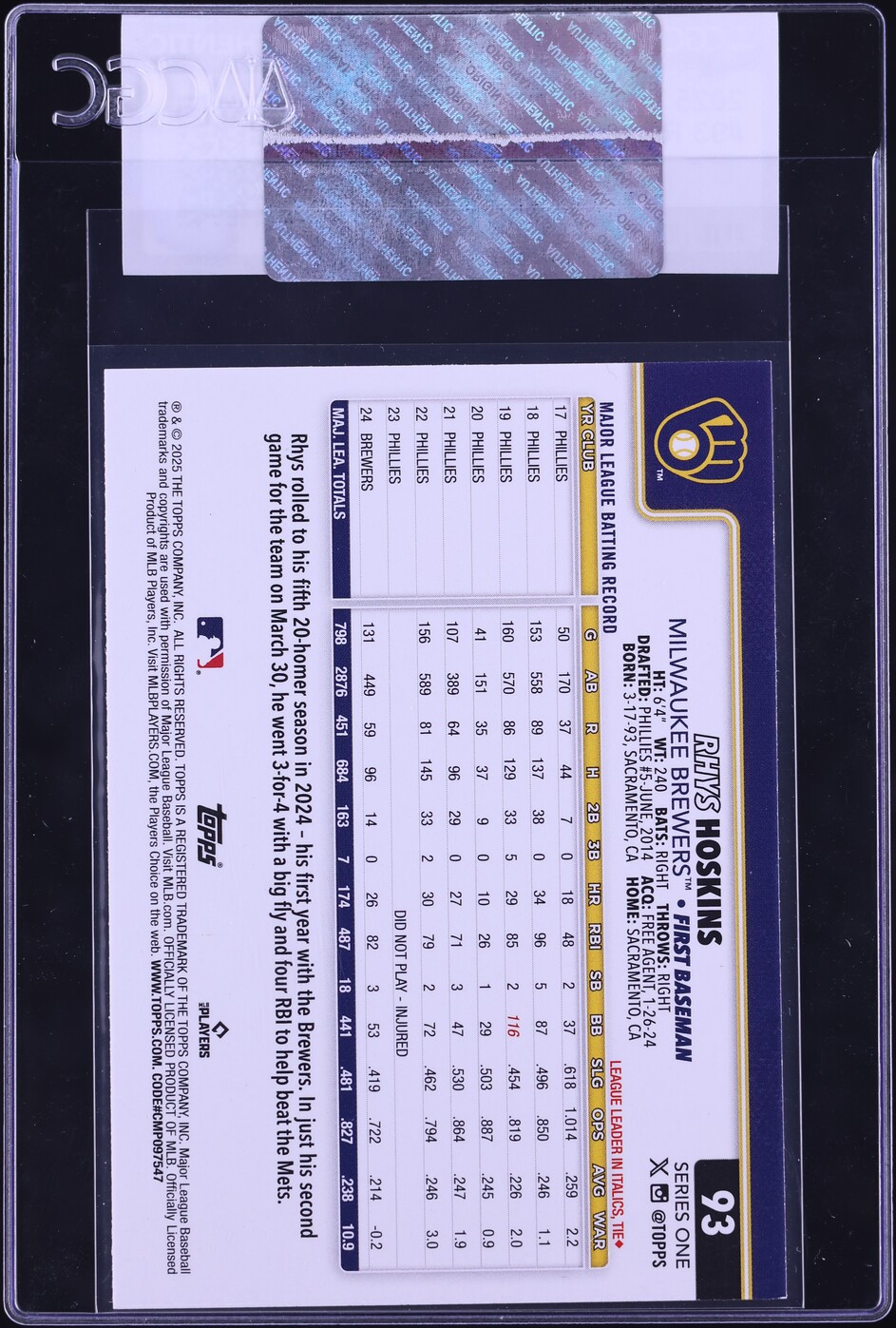 2025 Topps Rhys Hoskins #93 CGC AUTH