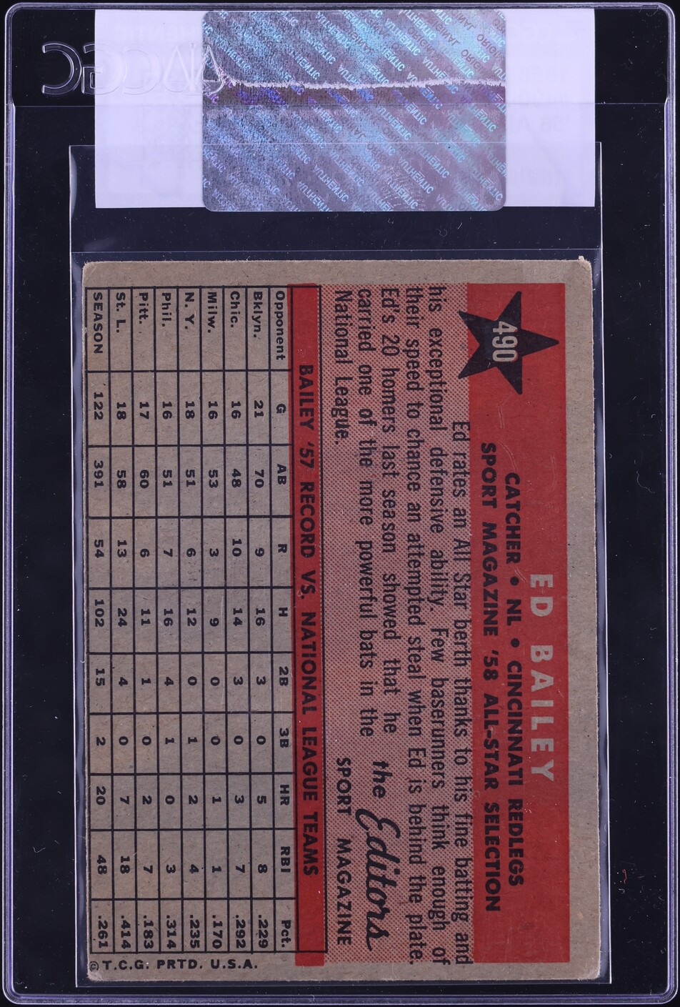 1958 Topps Ed Bailey '58 ALL STAR #490 CGC AUTH