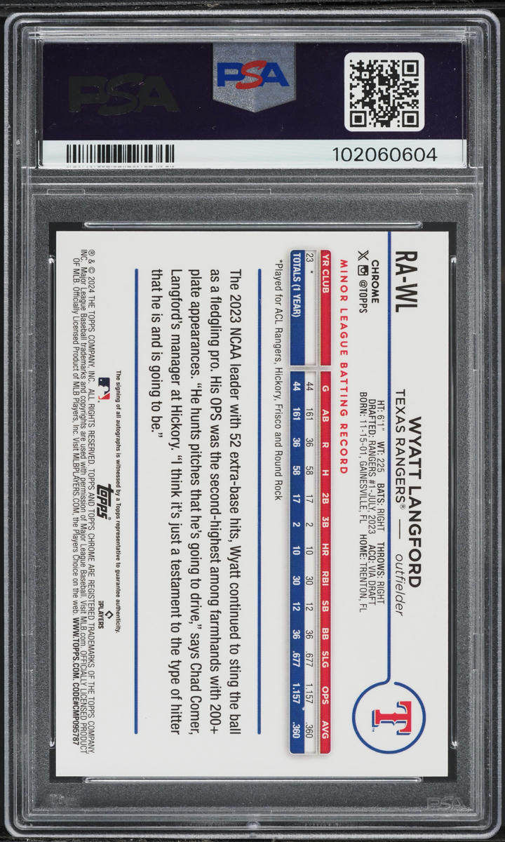 2024 Topps Chrome Update Black Red Lava Lamp Wyatt Langford RC AUTO /8 PSA 10