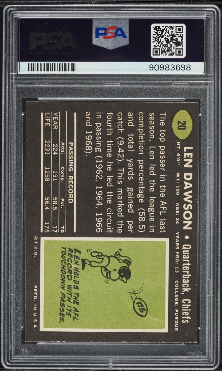1969 Topps Football Len Dawson #20 PSA 7 NRMT