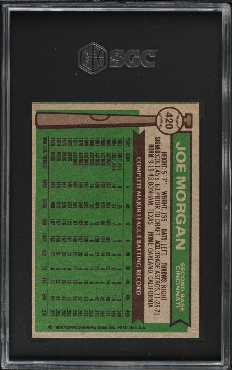 1976 Topps Joe Morgan ALL-STAR #420 SGC 4 VGEX