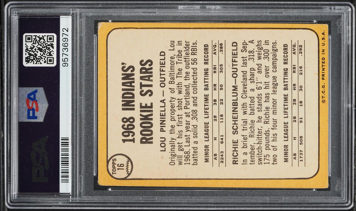 1968 Topps Lou Piniella & Richie Scheinblum ROOKIE #16 PSA 1.5 FR