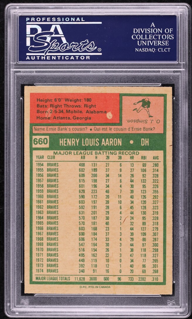 1975 O-Pee-Chee Hank Aaron #660 PSA 8 NM-MT