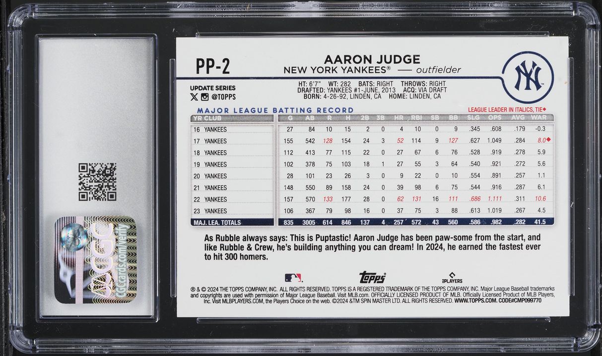 2024 Topps Update Paw Patrol Aaron Judge #PP-2 CGC 10 GEM MINT