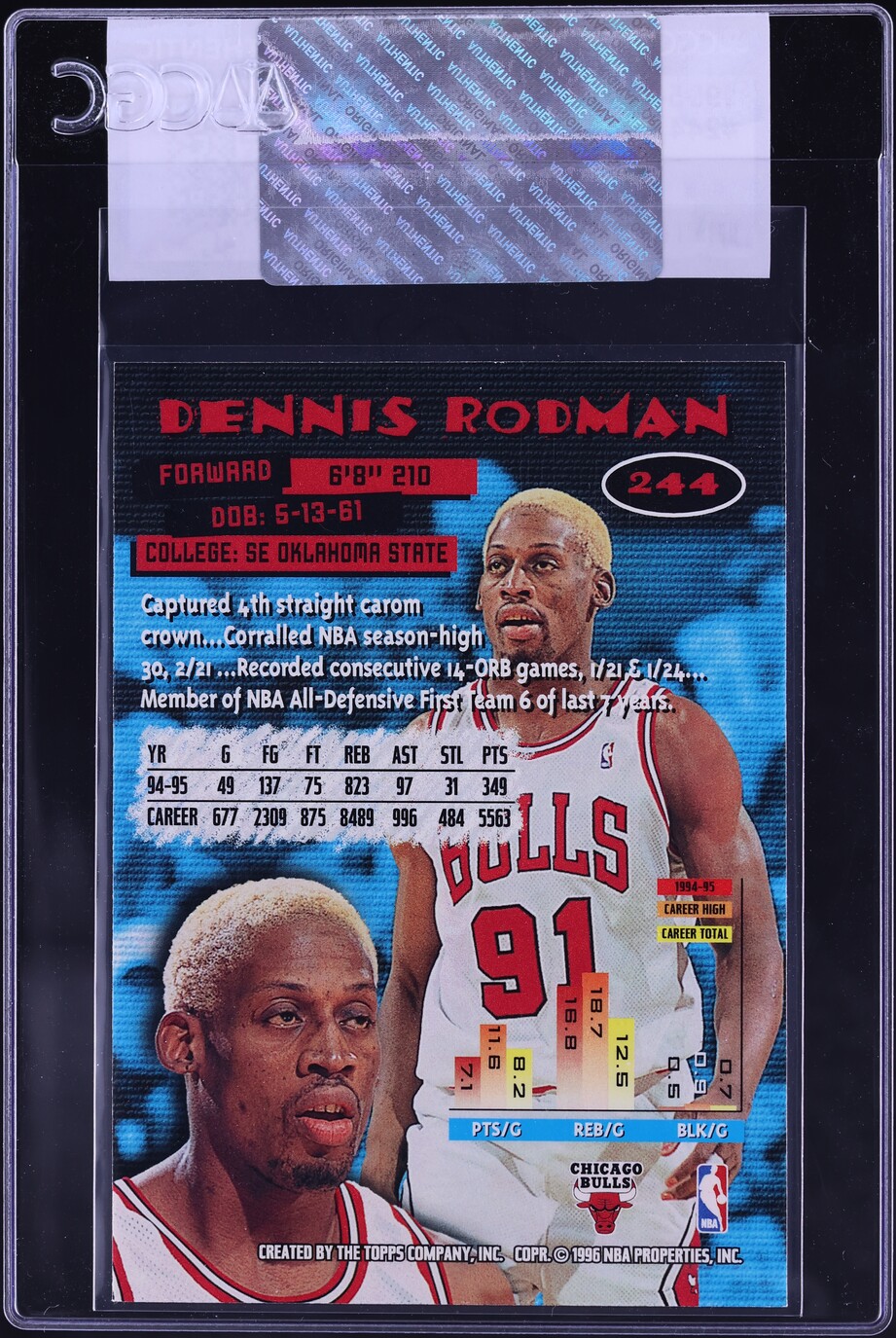 1995 Stadium Club Basketball Dennis Rodman #244 CGC AUTH