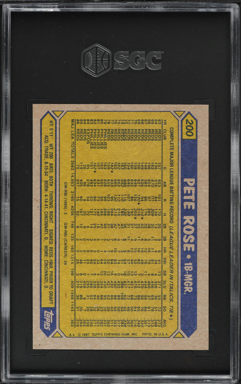 1987 Topps Pete Rose #200 SGC 6 EXMT