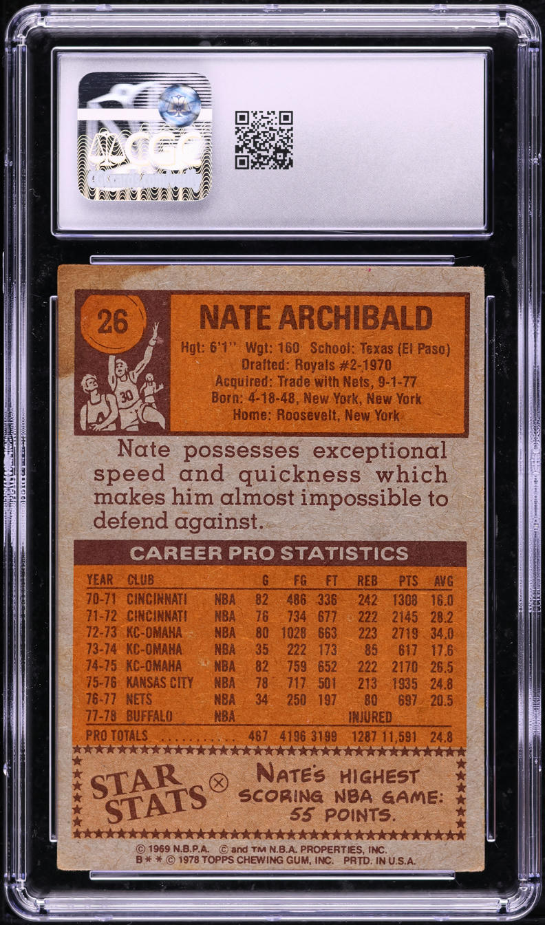 1978 Topps Nate Archibald #26 CGC 1.5 FR