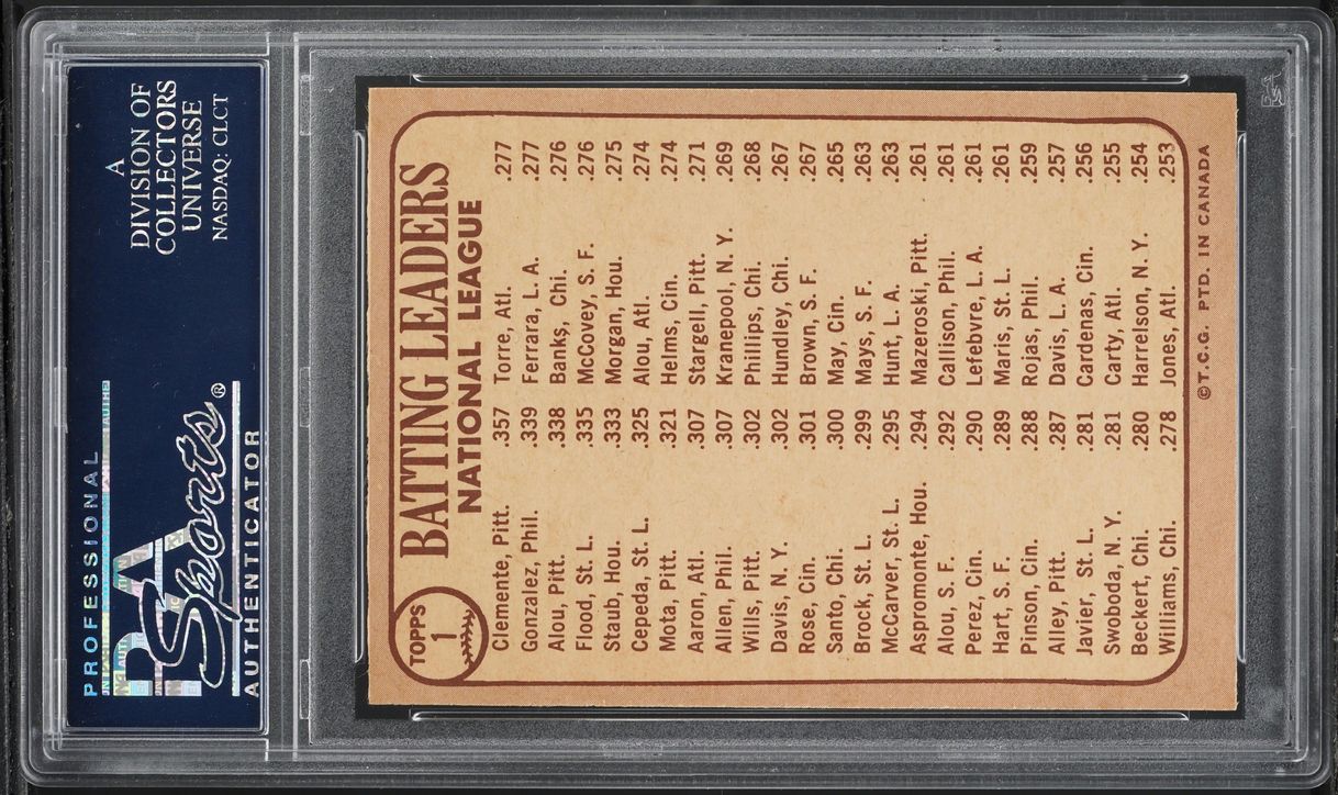 1968 O-Pee-Chee Roberto Clemente Tony Gonzalez Matty Alou #1 PSA 10 GEM MINT