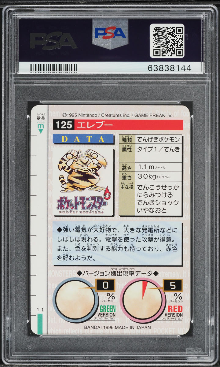 1996 Pokemon Japanese Bandai Carddass Vending Electabuzz #125 PSA