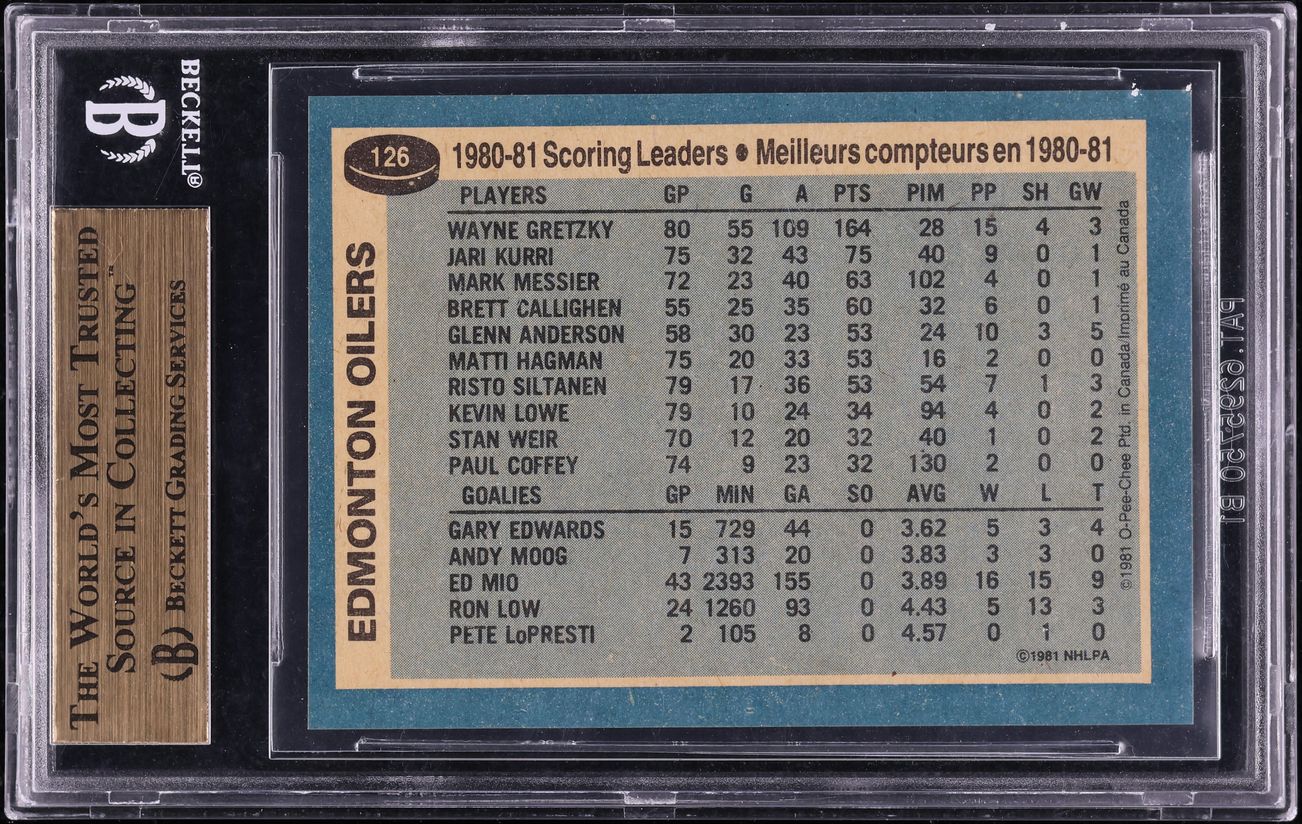 1981 O-Pee-Chee Hockey Wayne Gretzky TEAM LEADERS #126 BGS 9.5 GEM MINT