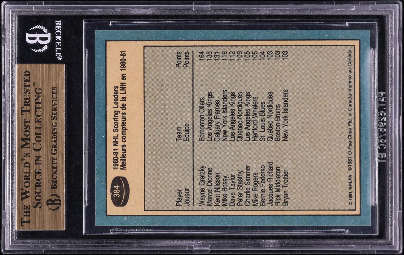 1981 O-Pee-Chee Hockey Wayne Gretzky SCORING LEADERS #384 BGS 9.5 GEM MINT