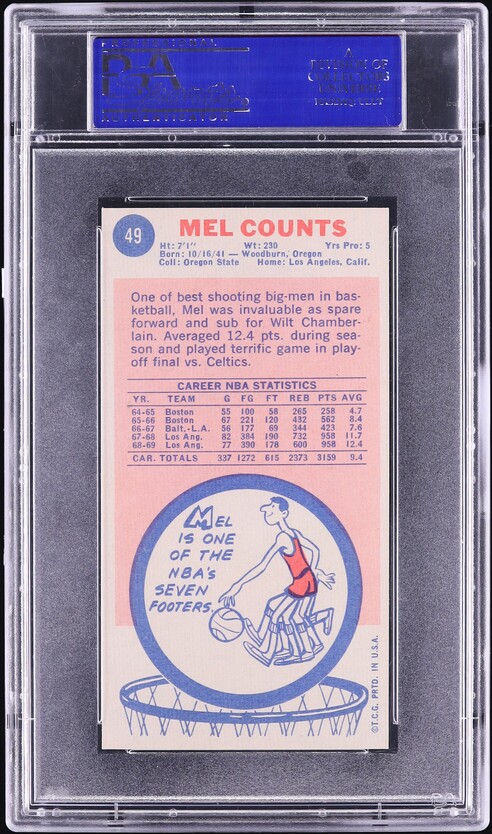 1969 Topps Basketball Mel Counts ROOKIE #49 PSA 7 NRMT