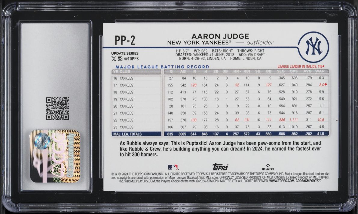 2024 Topps Update Paw Patrol Aaron Judge #PP-2 CGC 9.5 MINT+