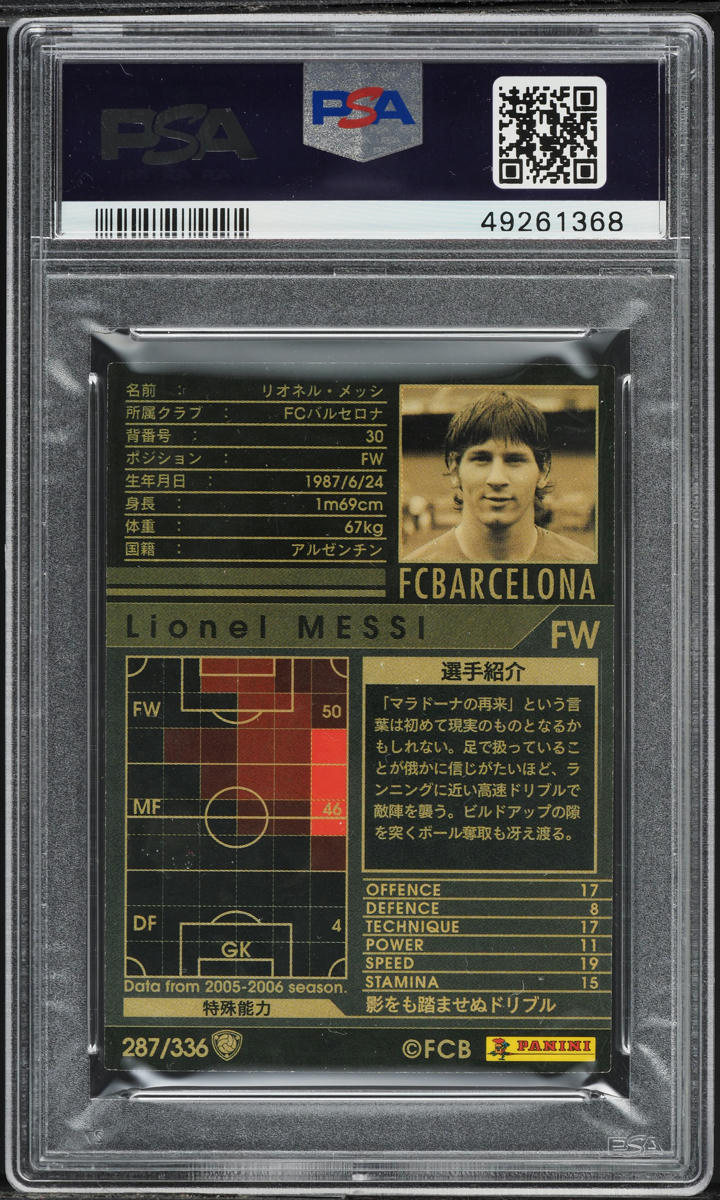 2005 Panini WCCF European Clubs Lionel Messi #287 PSA 9 MINT