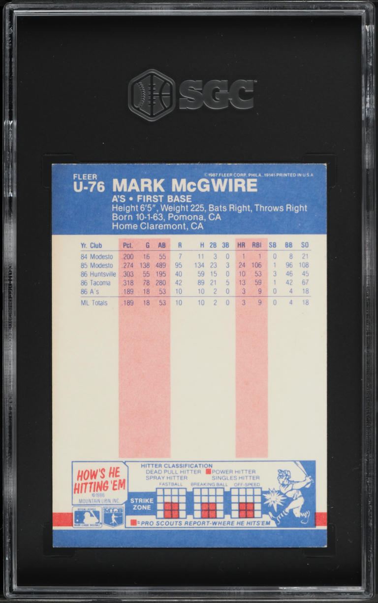 1987 Fleer Update Mark McGwire ROOKIE #U-76 SGC 7 NRMT