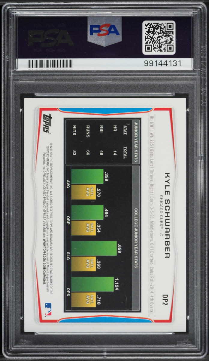 2014 Bowman Draft Picks Asia Black Kyle Schwarber PROSPECT #DP2 PSA 10 GEM MINT
