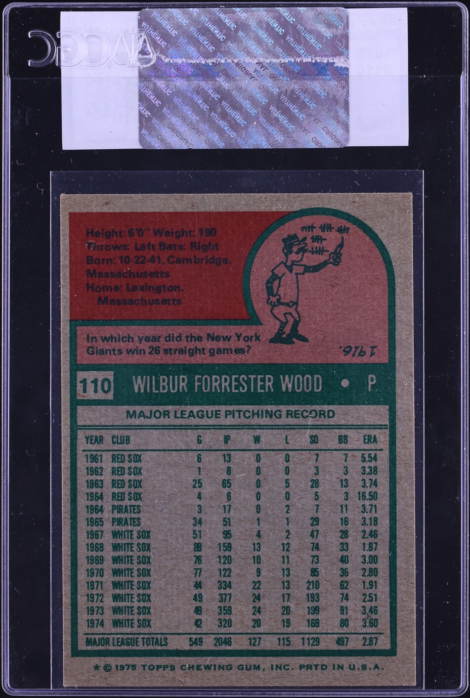 1975 Topps Wilbur Wood #110 CGC AUTH