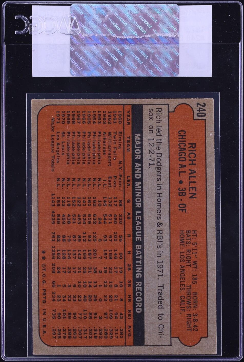 1972 Topps Dick Allen #240 CGC AUTH