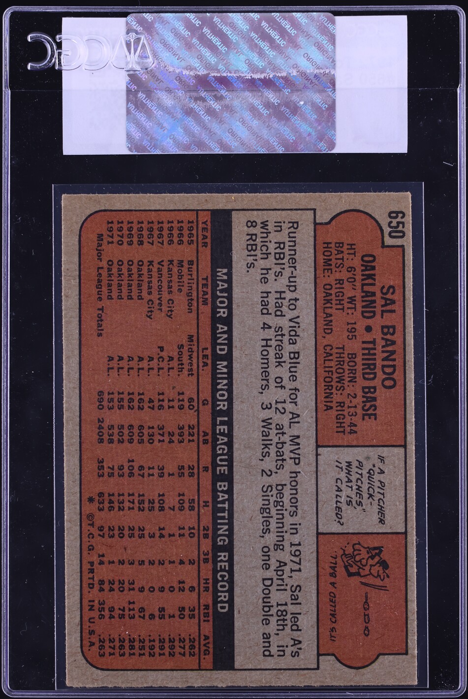 1972 Topps Sal Bando #650 CGC AUTH