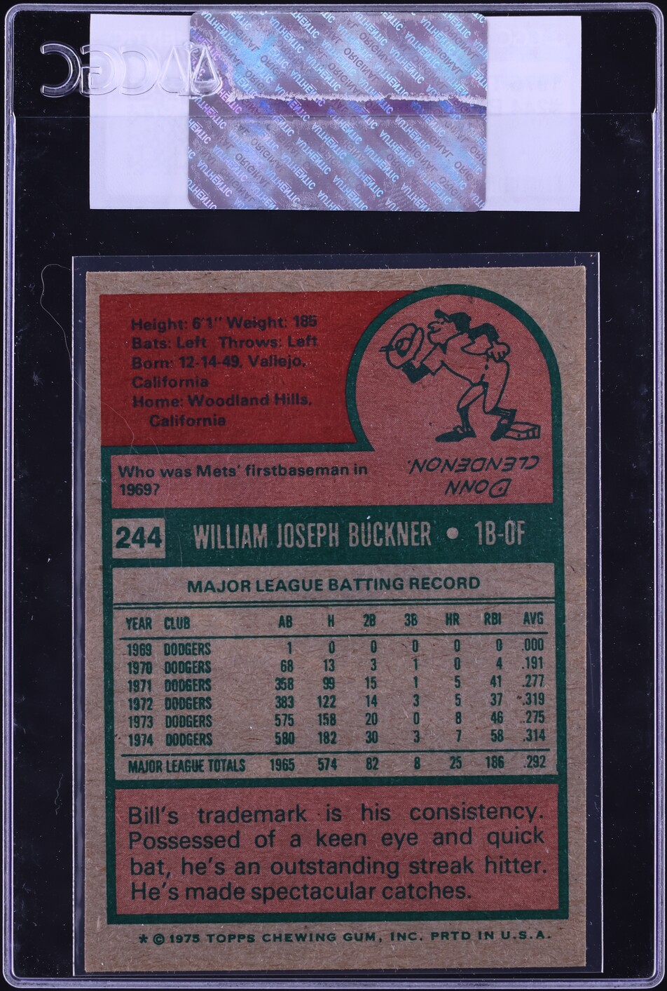 1975 Topps Bill Buckner #244 CGC AUTH