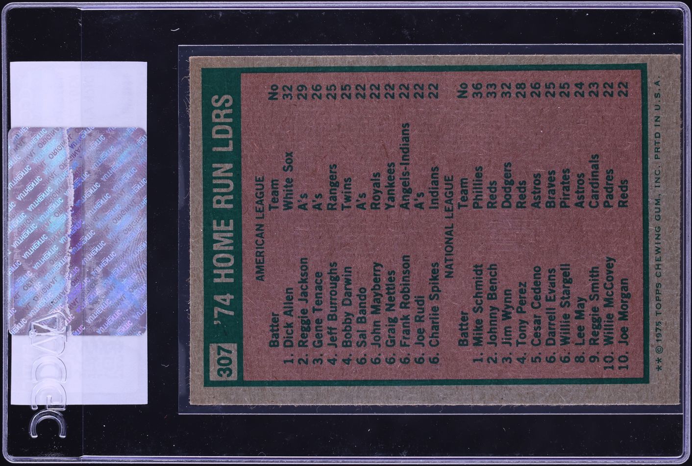 1975 Topps Dick Allen Mike Schmidt '74 HOME RUN LEADERS #307 CGC AUTH