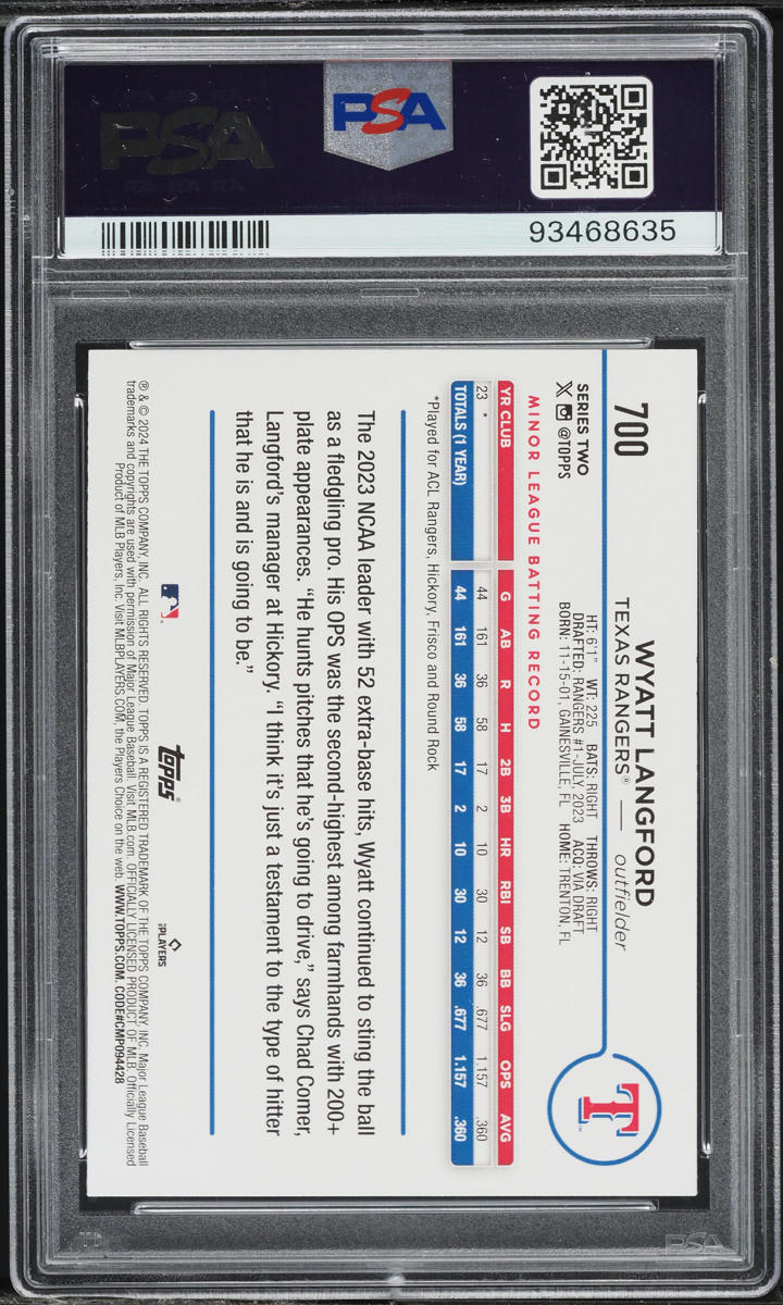 2024 Topps Wyatt Langford SP ROOKIE #700 PSA 10 GEM MINT