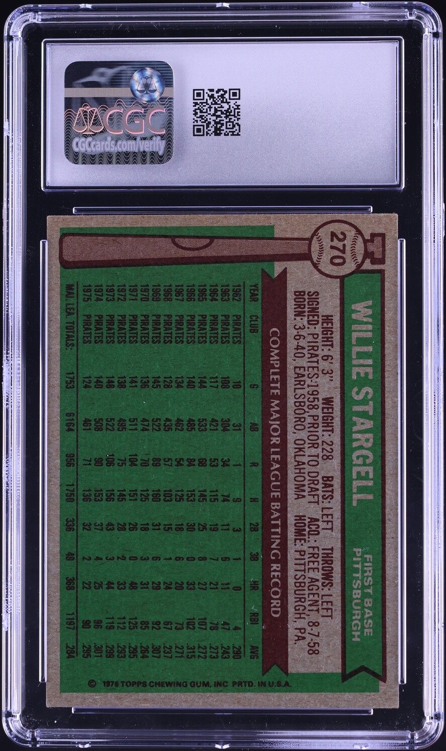 1976 Topps Willie Stargell #270 CGC 1.5 FR
