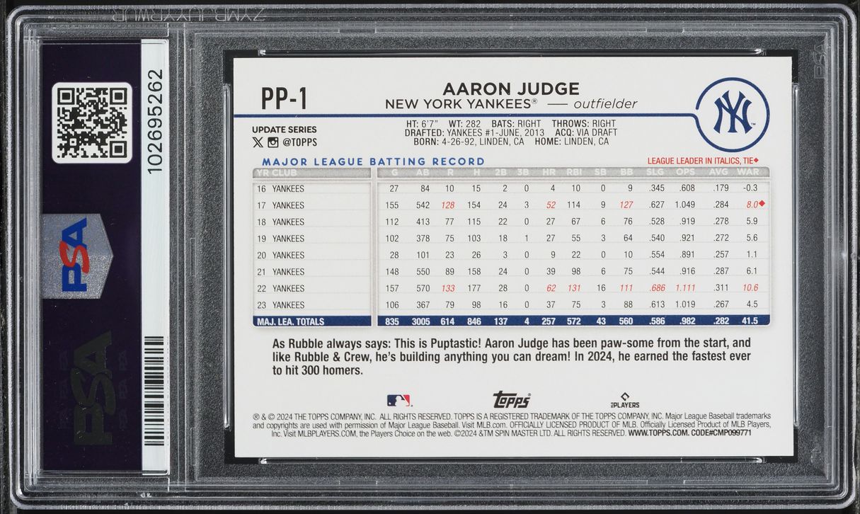 2024 Topps Update Paw Patrol Aaron Judge #PP1 PSA 9 MINT