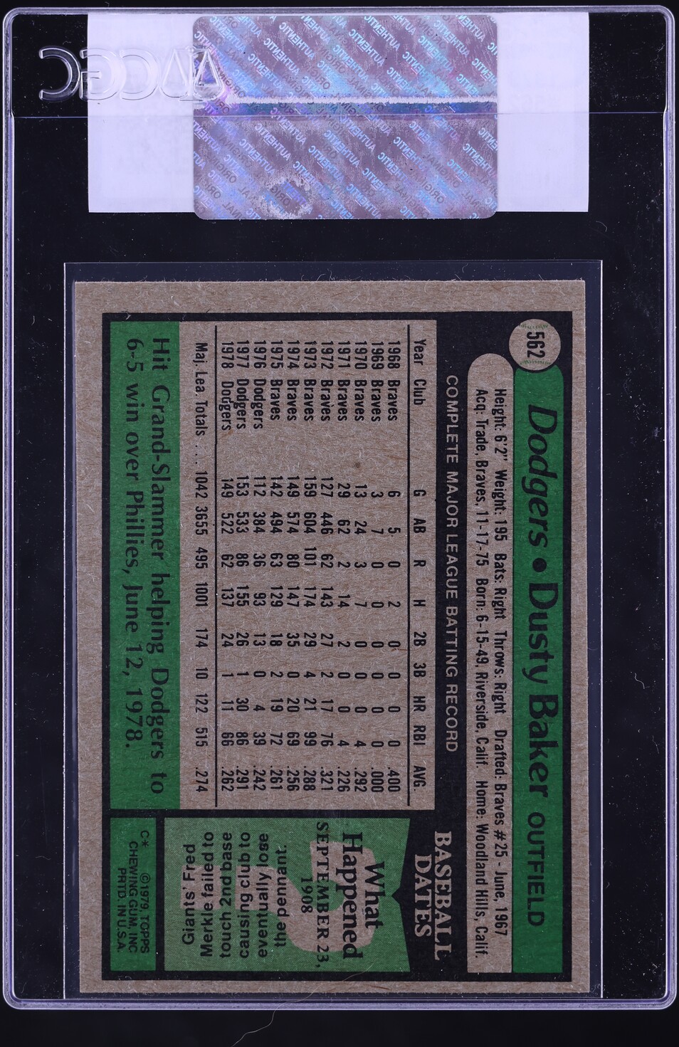 1979 Topps Dusty Baker #562 CGC AUTH