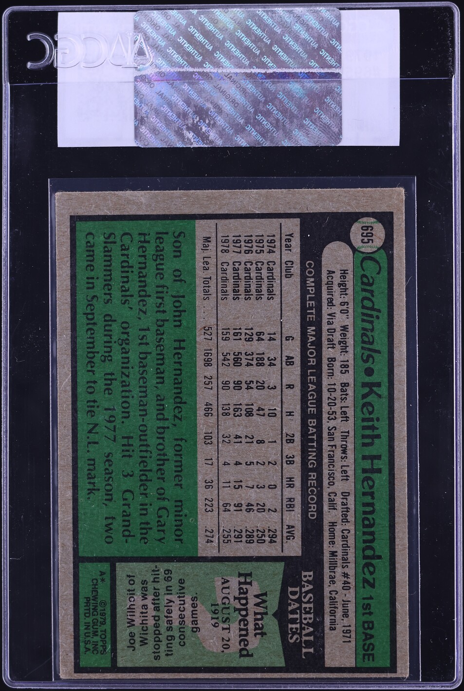 1979 Topps Keith Hernandez #695 CGC AUTH