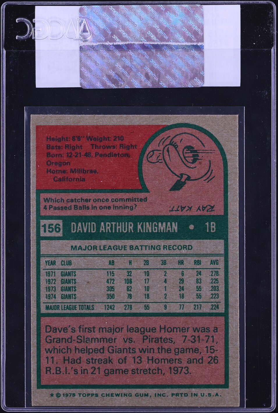 1975 Topps Dave Kingman #156 CGC AUTH