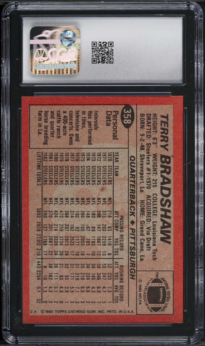 1983 Topps Football Terry Bradshaw #358 CGC 8 NM-MT