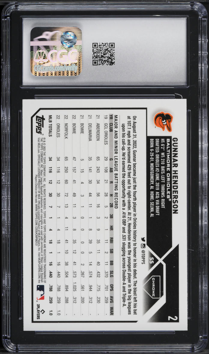 2023 Topps Chrome Pink Refractor Gunnar Henderson ROOKIE #2 CGC 10 GEM MINT