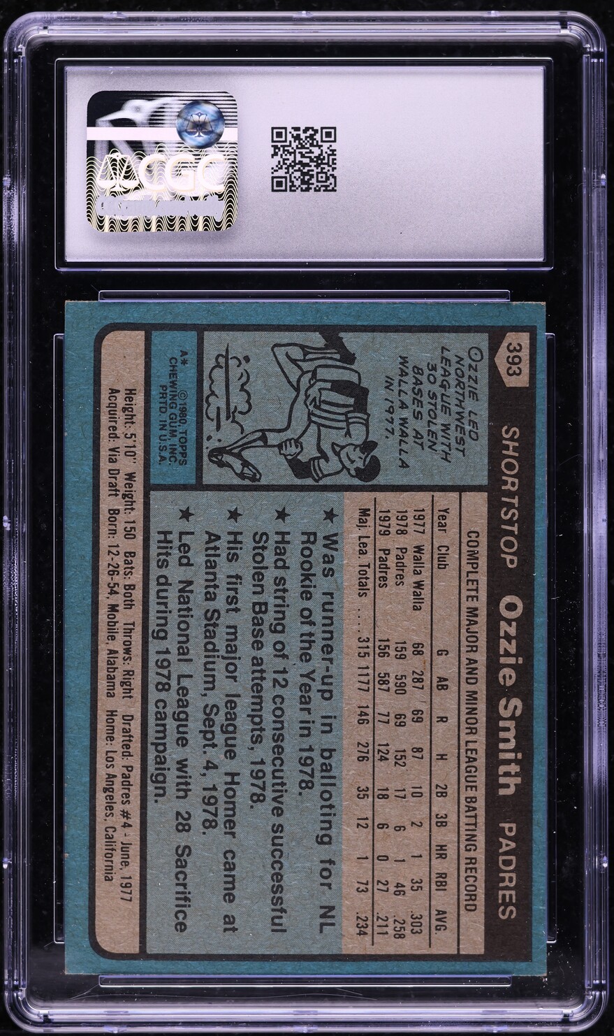 1980 Topps Ozzie Smith #393 CGC 7.5 NRMT+