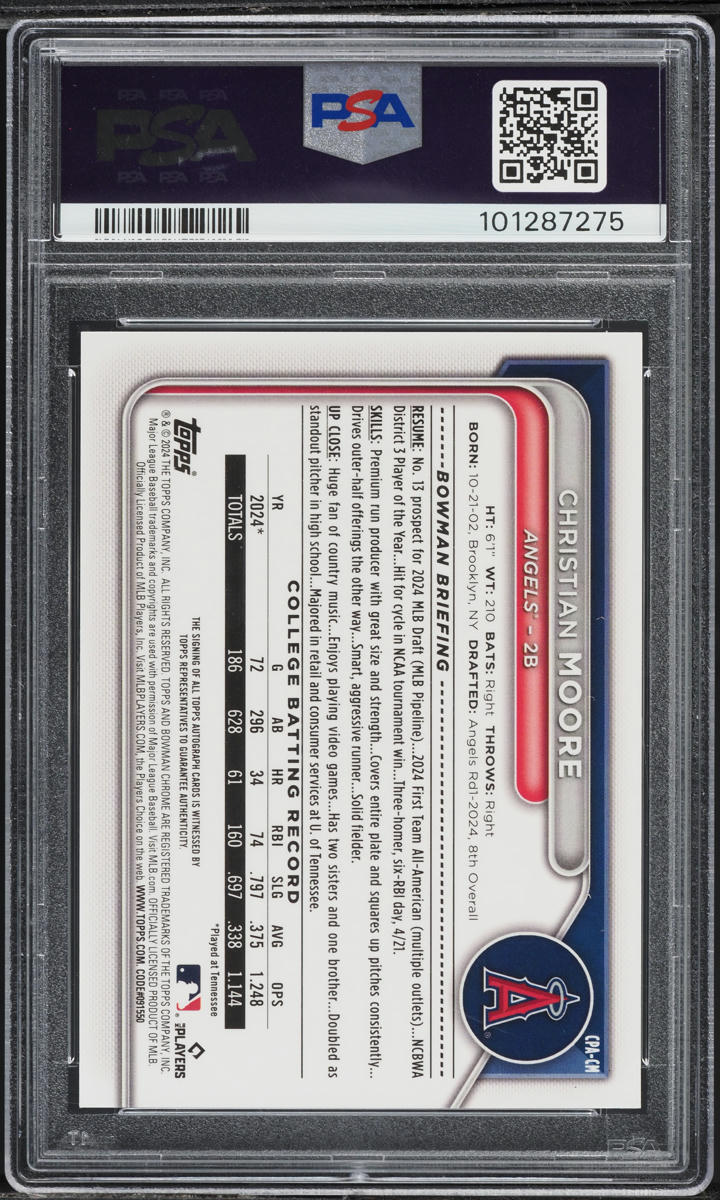2024 Bowman Chrome Draft Yellow Ref. Christian Moore PROSPECT AUTO /75 PSA 10