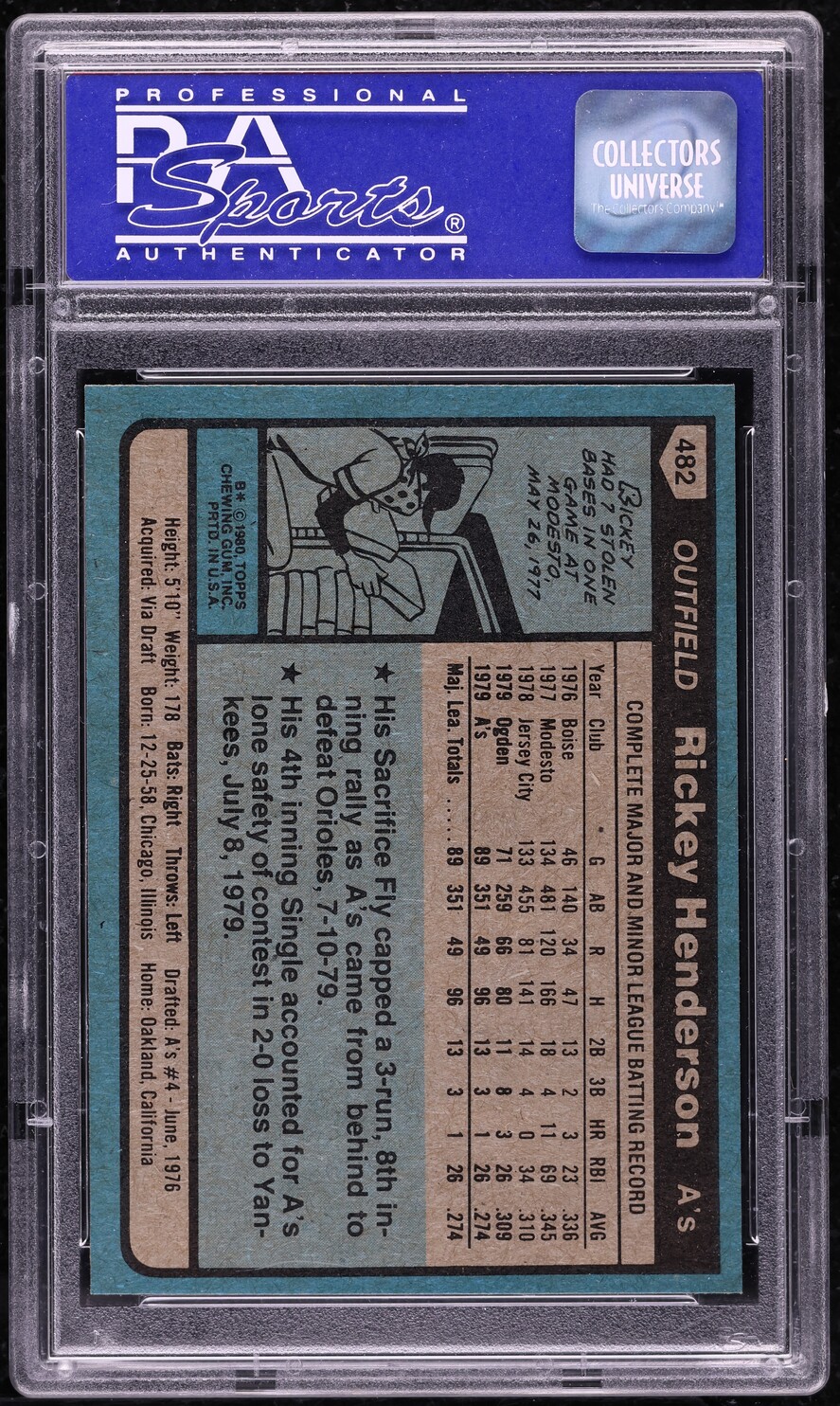 1980 Topps Rickey Henderson ROOKIE #482 PSA 9 MINT