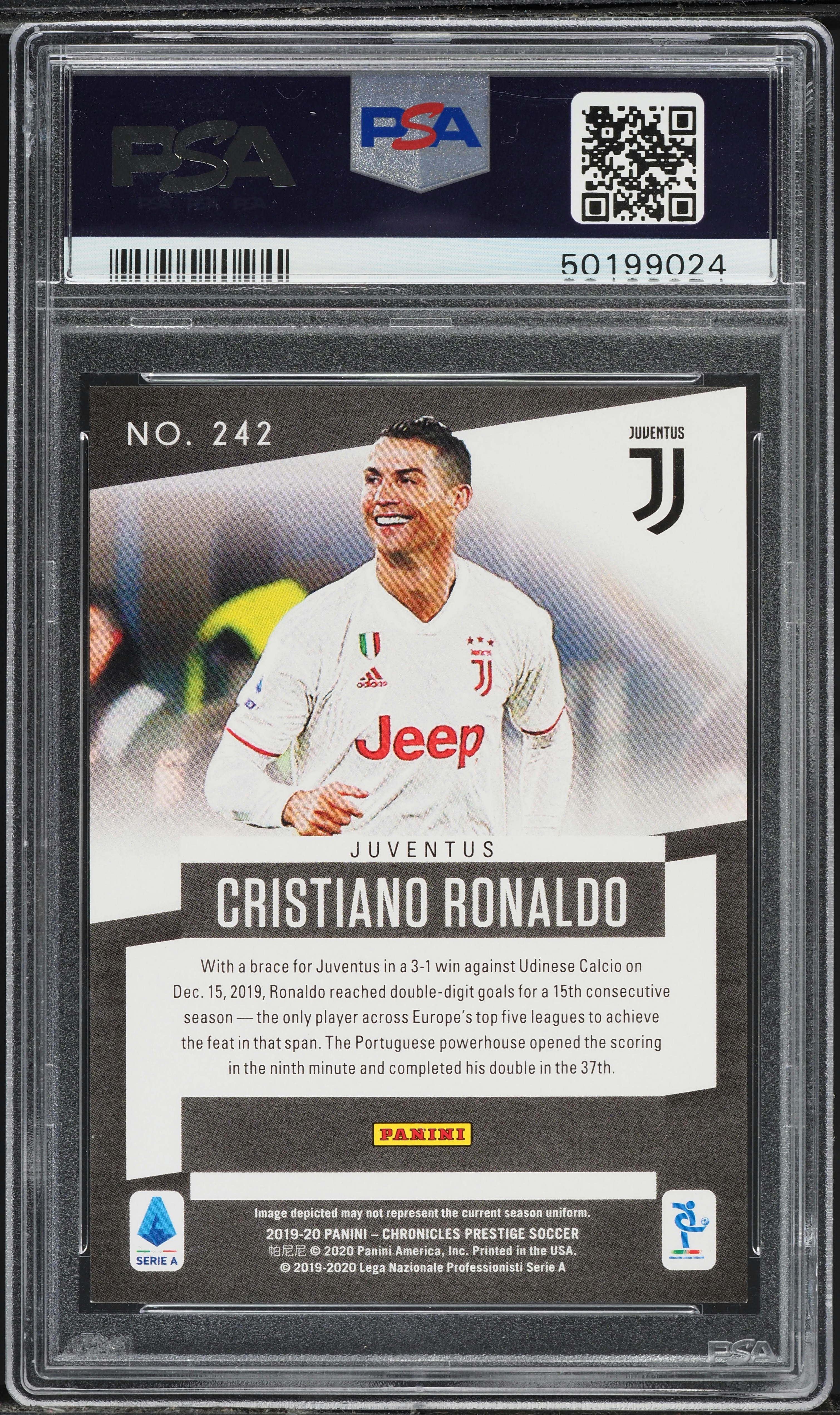 2019 Panini Chronicles Prestige Serie A Purple Cristiano Ronaldo
