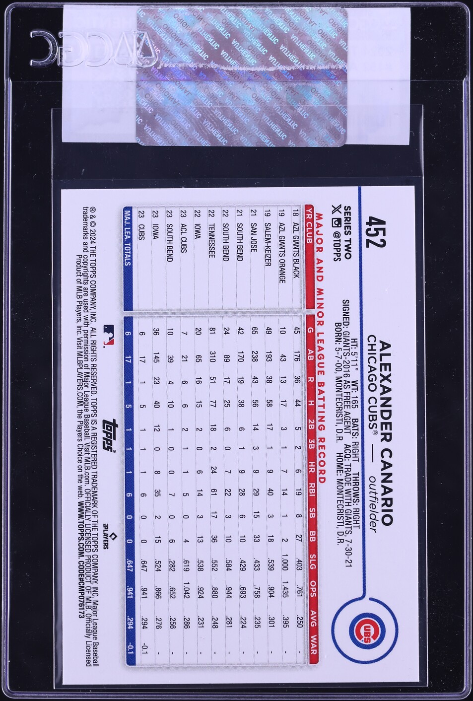 2024 Topps Alexander Canario ROOKIE #452 CGC AUTH