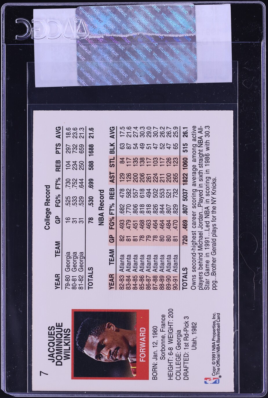 1991 Hoops Dominique Wilkins #7 CGC AUTH
