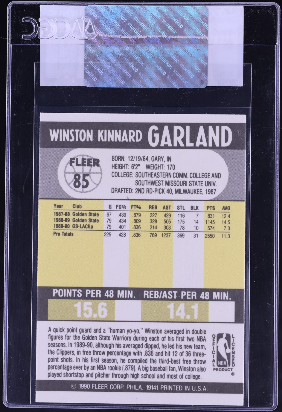 1990 Fleer Basketball Winston Garland #85 CGC AUTH