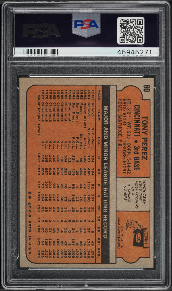 1972 Topps Tony Perez #80 PSA 10 GEM MINT