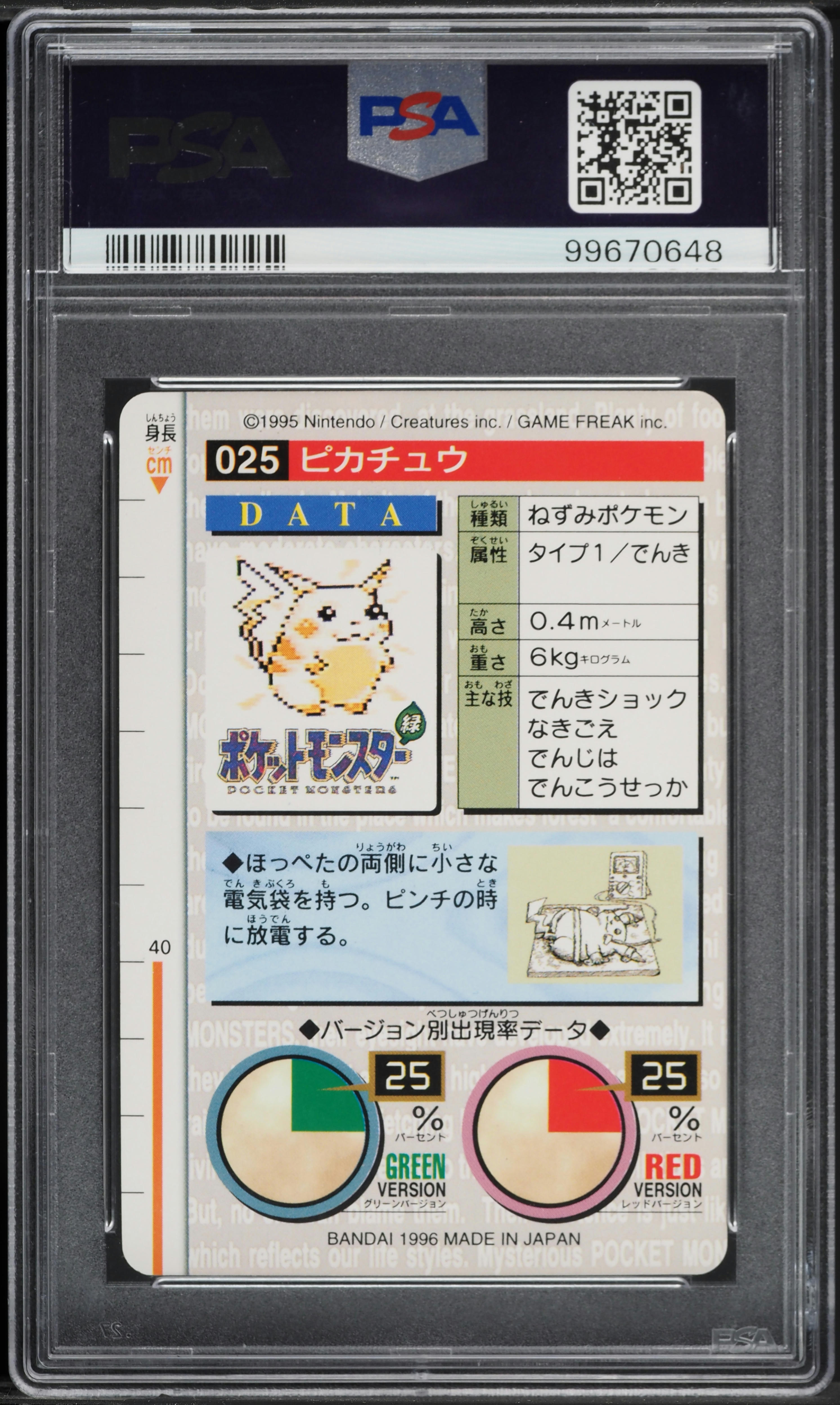 1996 Pokemon Japanese Bandai Carddass Vending Pikachu #25 PSA 10