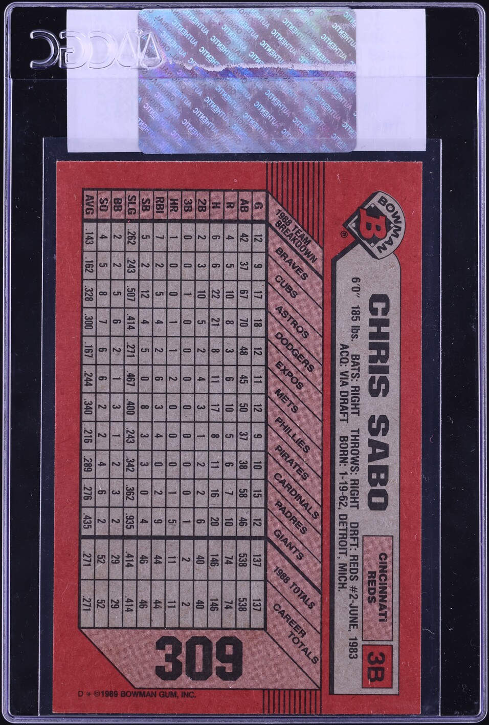 1989 Bowman Chris Sabo #309 CGC AUTH