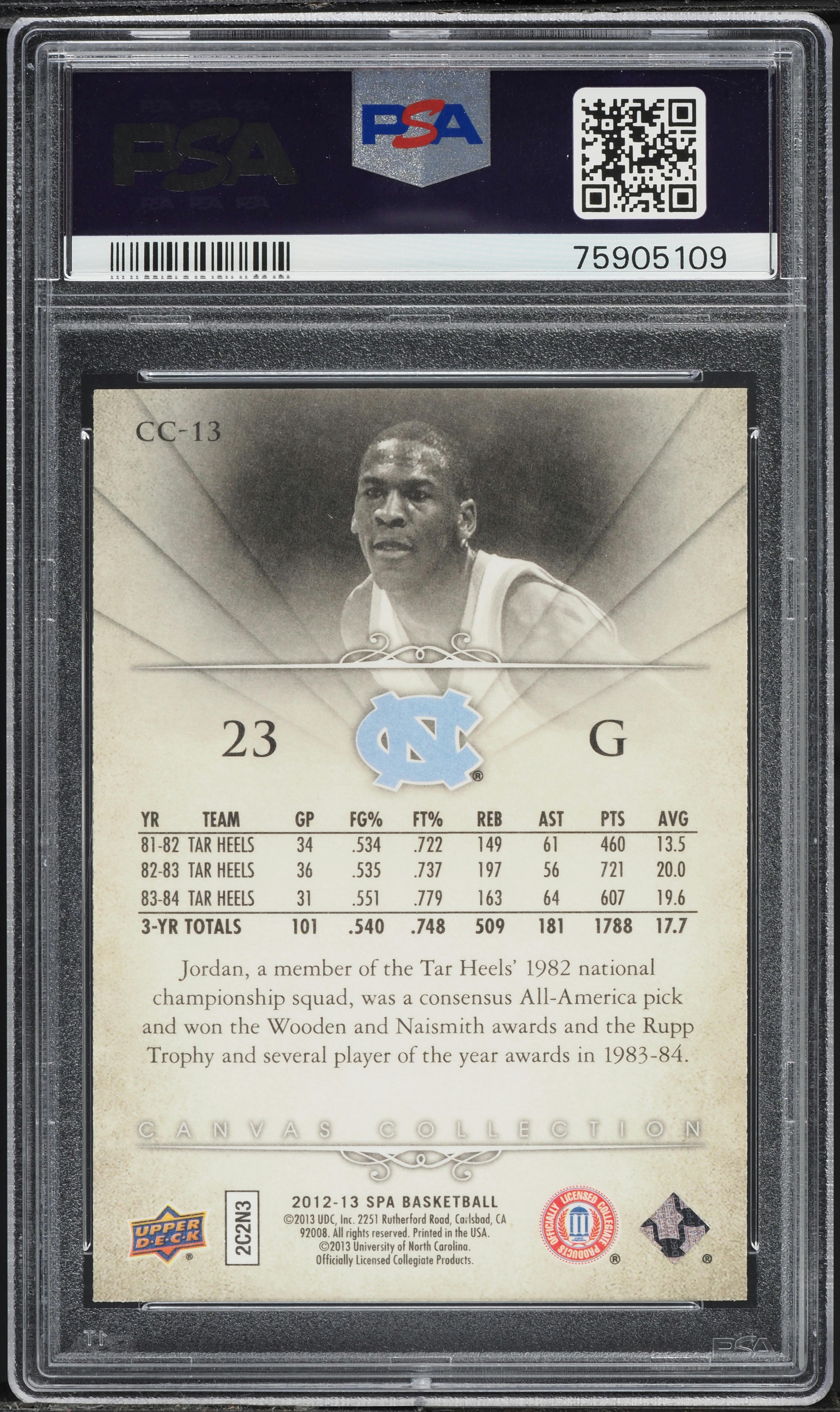 2012 SP Authentic Canvas Collection Gold Michael Jordan #CC-13 PSA