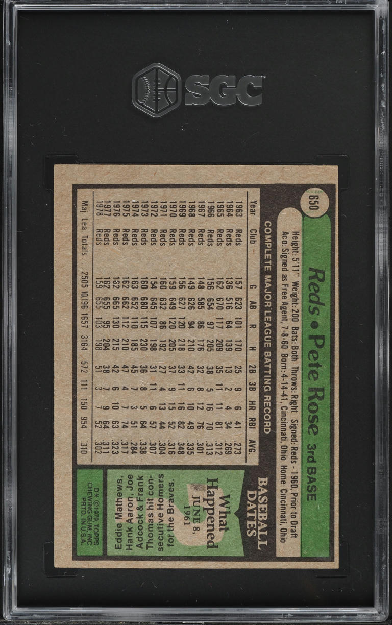 1979 Topps Pete Rose ALL-STAR #650 SGC 4 VGEX