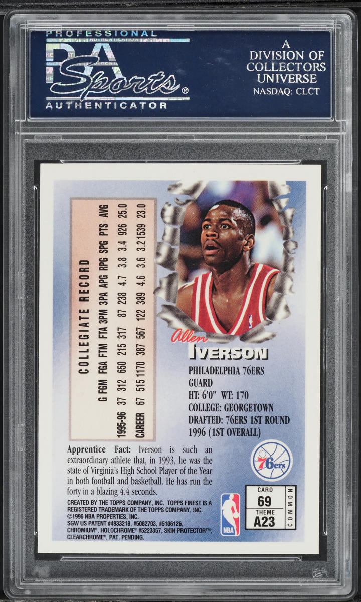 1996 Finest Basketball w/ Coating Allen Iverson ROOKIE AUTO #69 PSA/DNA AUTH