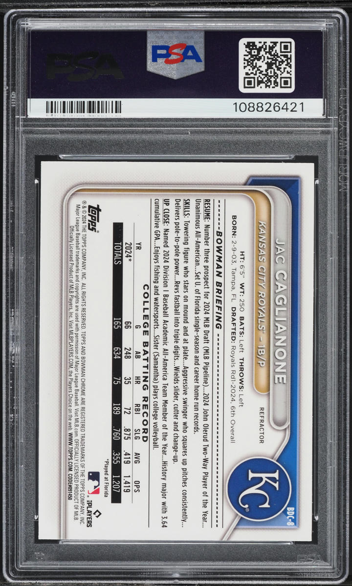2024 Bowman Draft Chrome Refractor Jac Caglianone #BDC8 PSA 10 GEM MINT